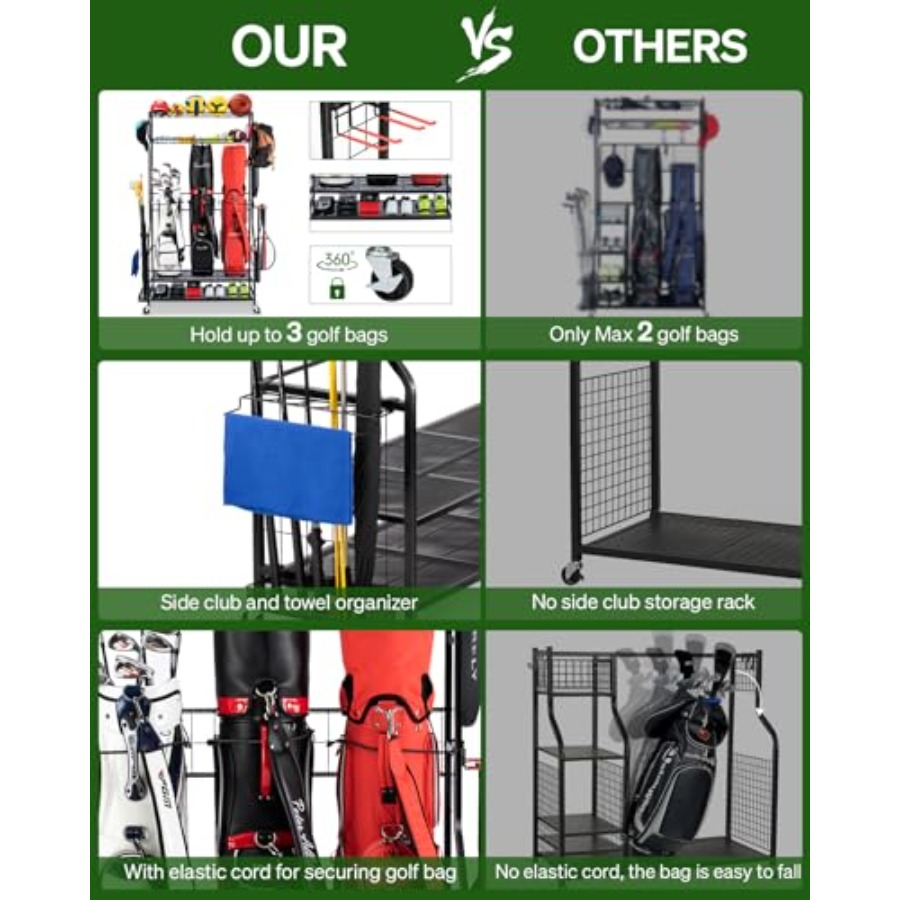 Golf Bags Storage Garage Organ - Golf Equipment Organizer For Garage incelemesi ve fiyatı